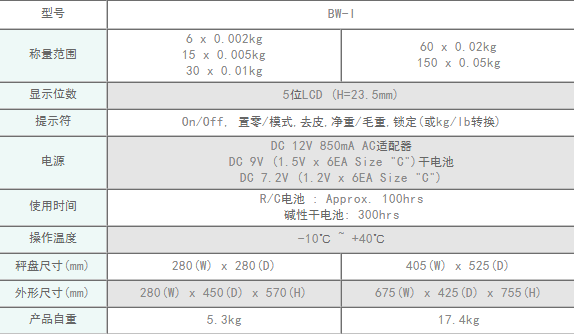 TIM截图20190718094626.png